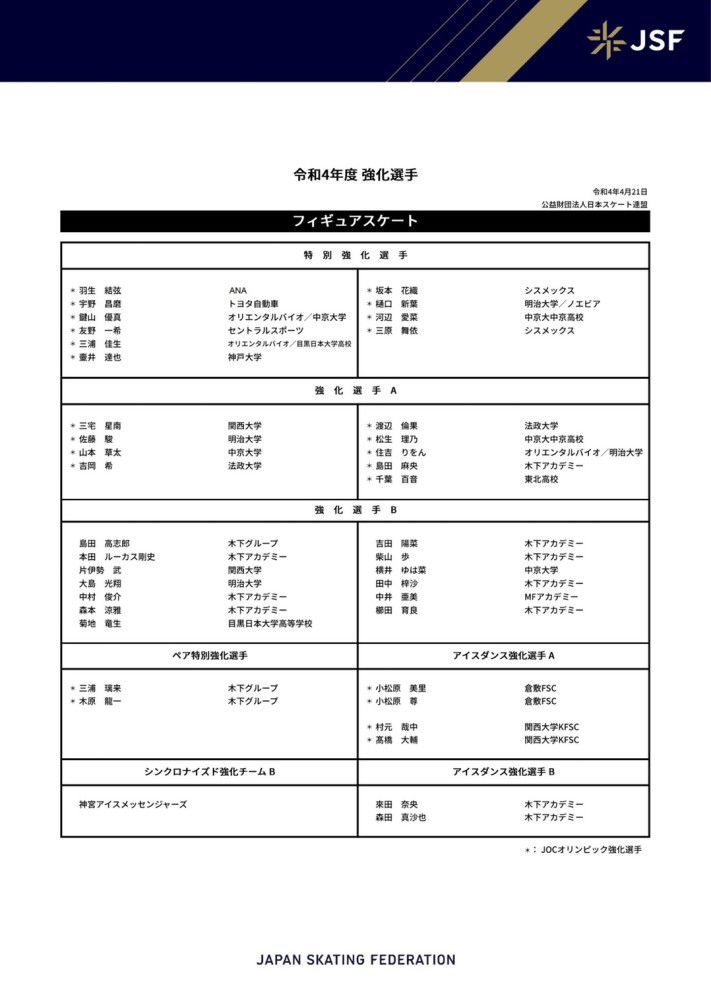 他总是期待向前，这就是我喜欢的球员。